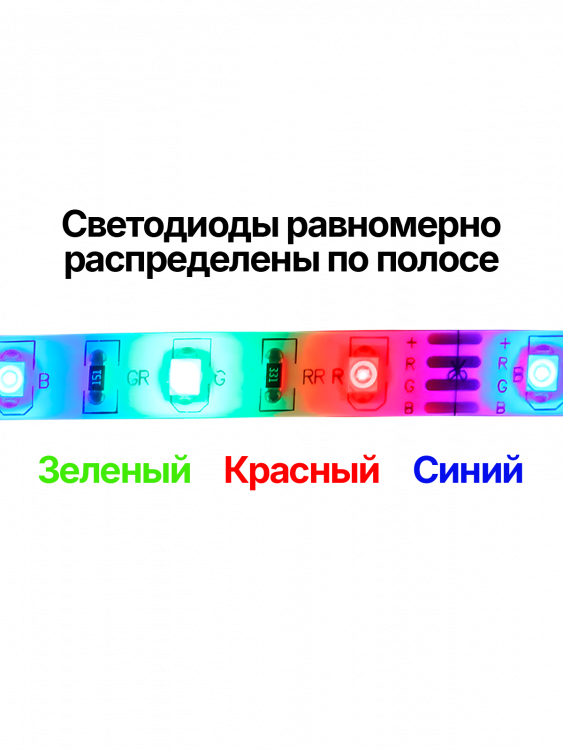 Светодиодная лента комплект с пультом 5м IP20 Огонек OG-LDL14